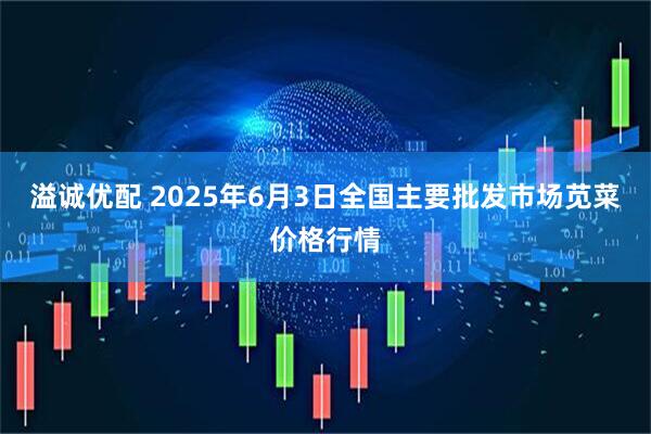溢诚优配 2025年6月3日全国主要批发市场苋菜价格行情